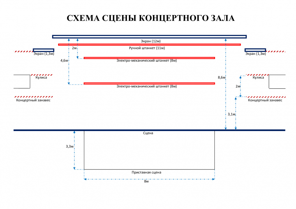 !!!_на сайт_СХЕМА БКЗ.jpg