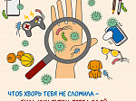 «САНПРОСВЕТ – просто о важном» 